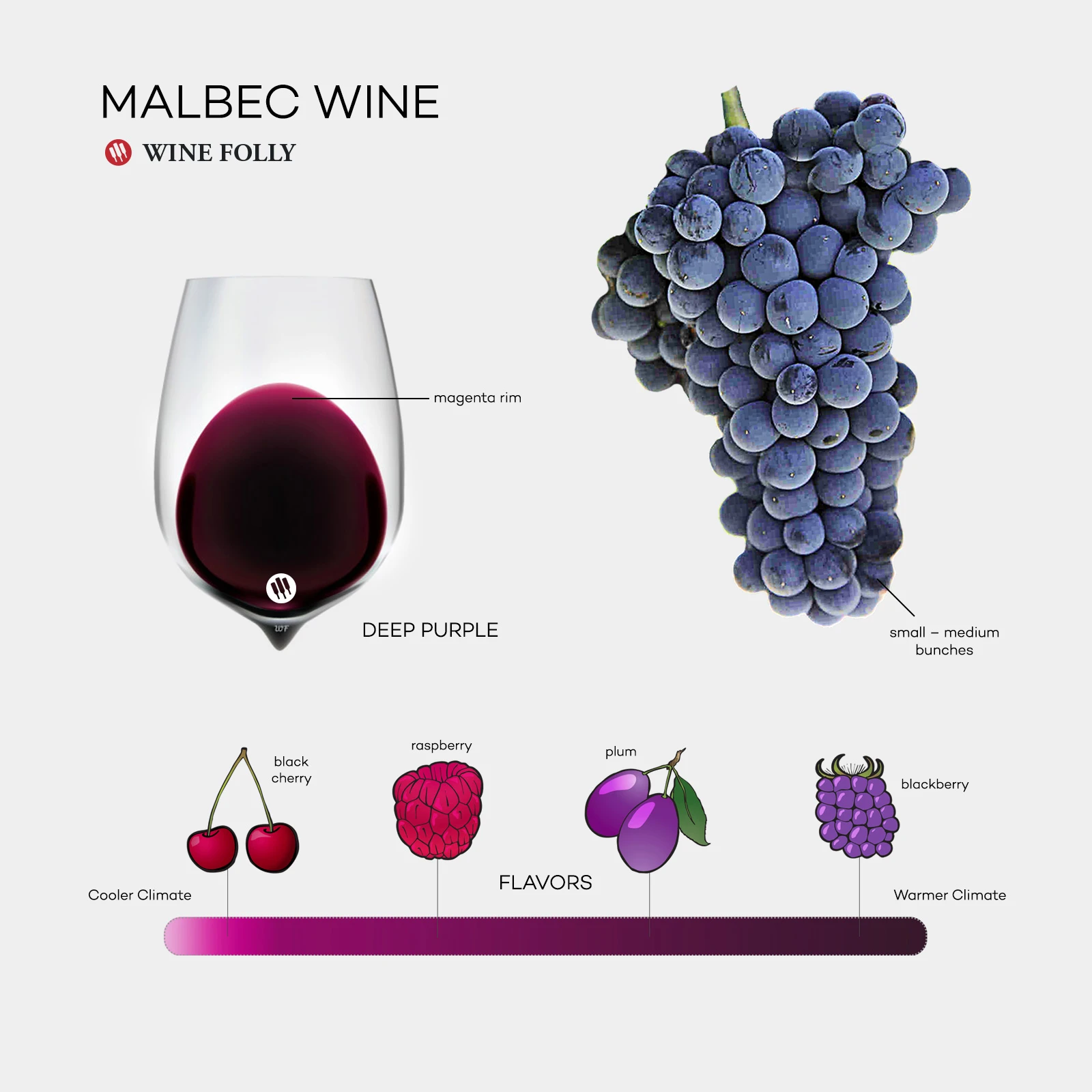 Malbec